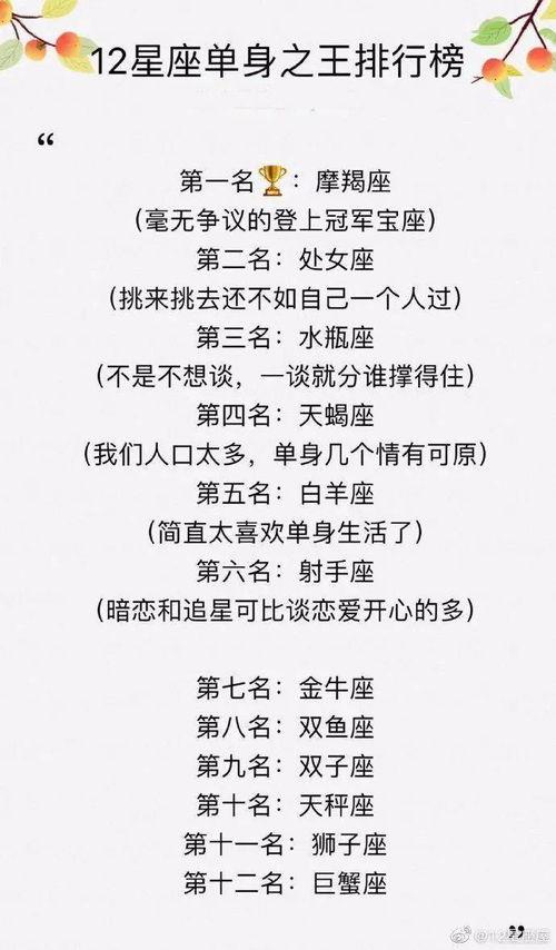 星座爆料王排行榜最新,揭秘十二星座最新运势与秘密