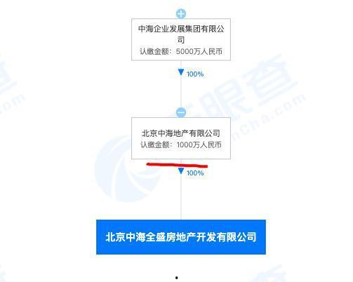 中海爆料最新消息视频,揭秘视频背后的惊人真相  第1张